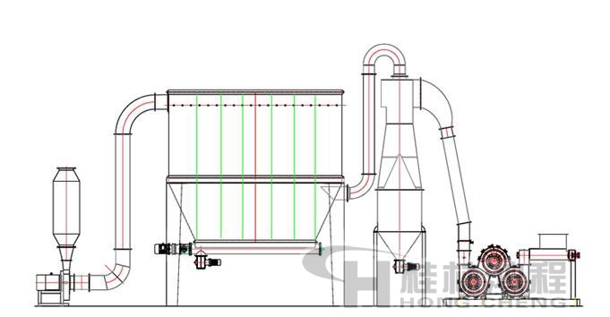 桂林鴻程：什么是表面改性工藝？